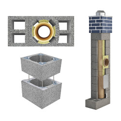 System kominowy PEKABET FIRE