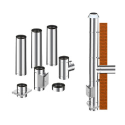 System kominowy PEKABET INOX