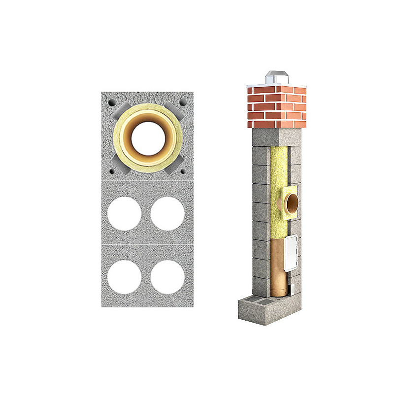 System kominowy PEKABET UNIWERSAL