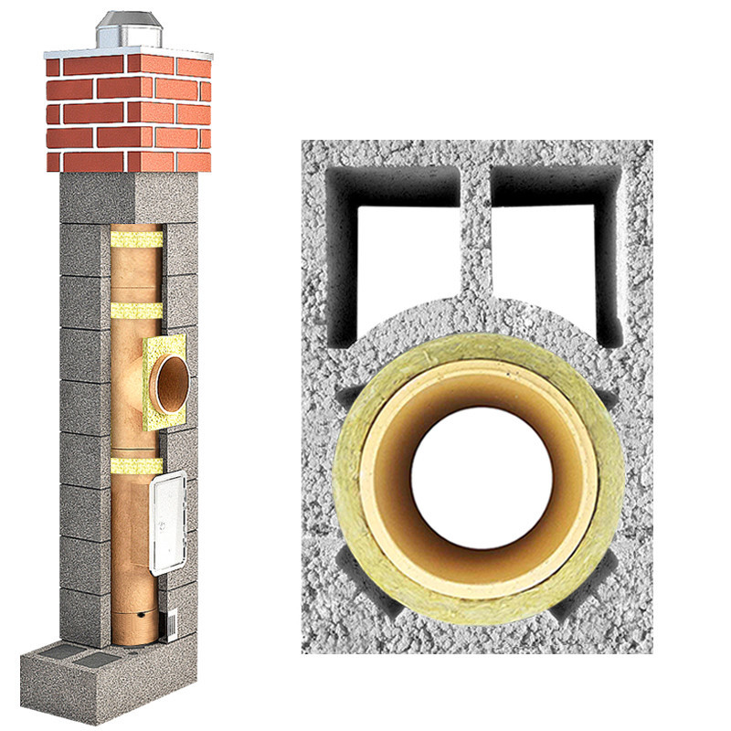 System kominowy PEKABET FIRE System kominowy PEKABET FIRE