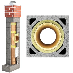 System kominowy PEKABET FIRE