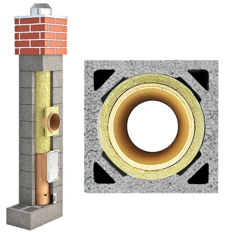System kominowy PEKABET UNIWERSAL