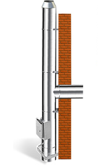 INOX - Dwuścienny