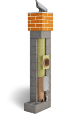 System PEKA (Premium)