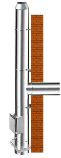 INOX - Dwuścienny